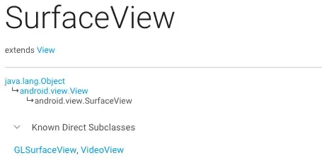 SurfaceView