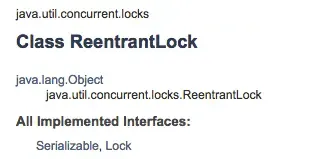 ReentrantLock
