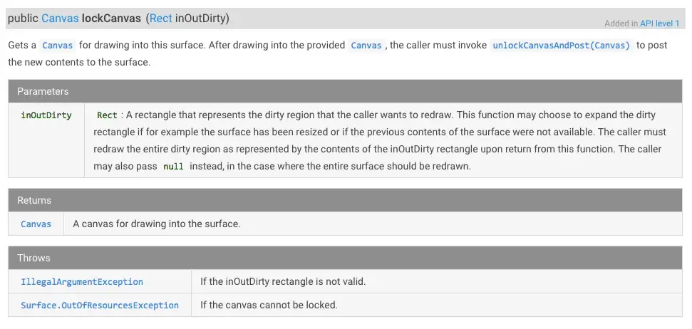lockCanvas方法介绍